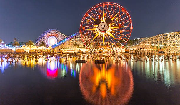 Greatest Roller Coasters in Disneyworld